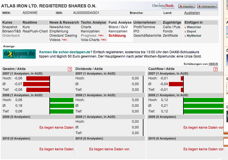 Wahnsinn +311% bei 1,38 Euro 171997
