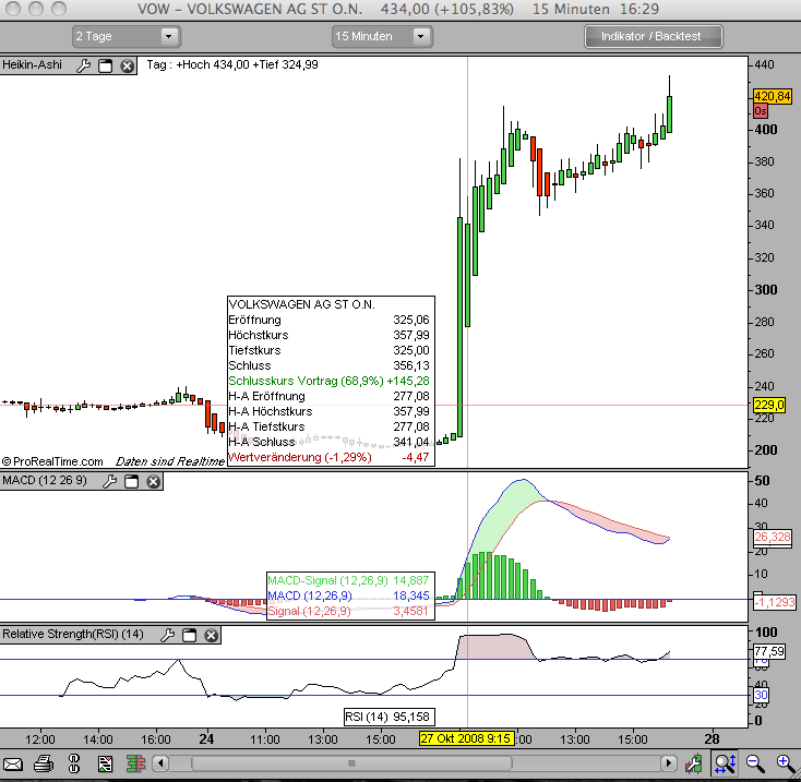 Hart aber Fair ! 195430