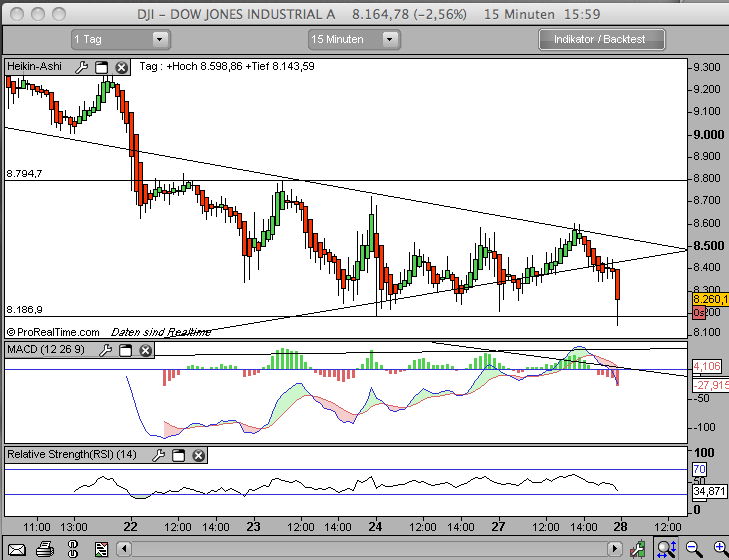 Hart aber Fair ! 195536