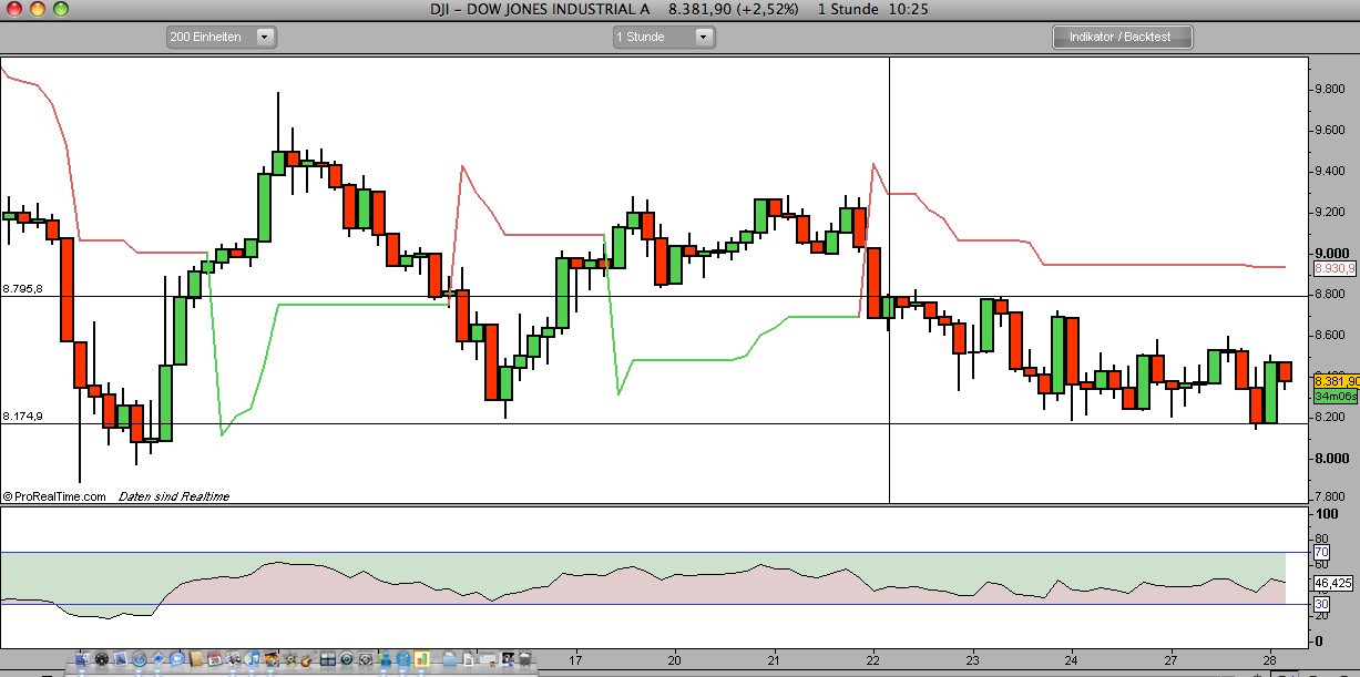 Hart aber Fair ! 195682