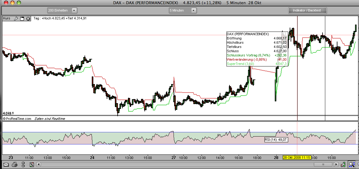 Hart aber Fair ! 195713