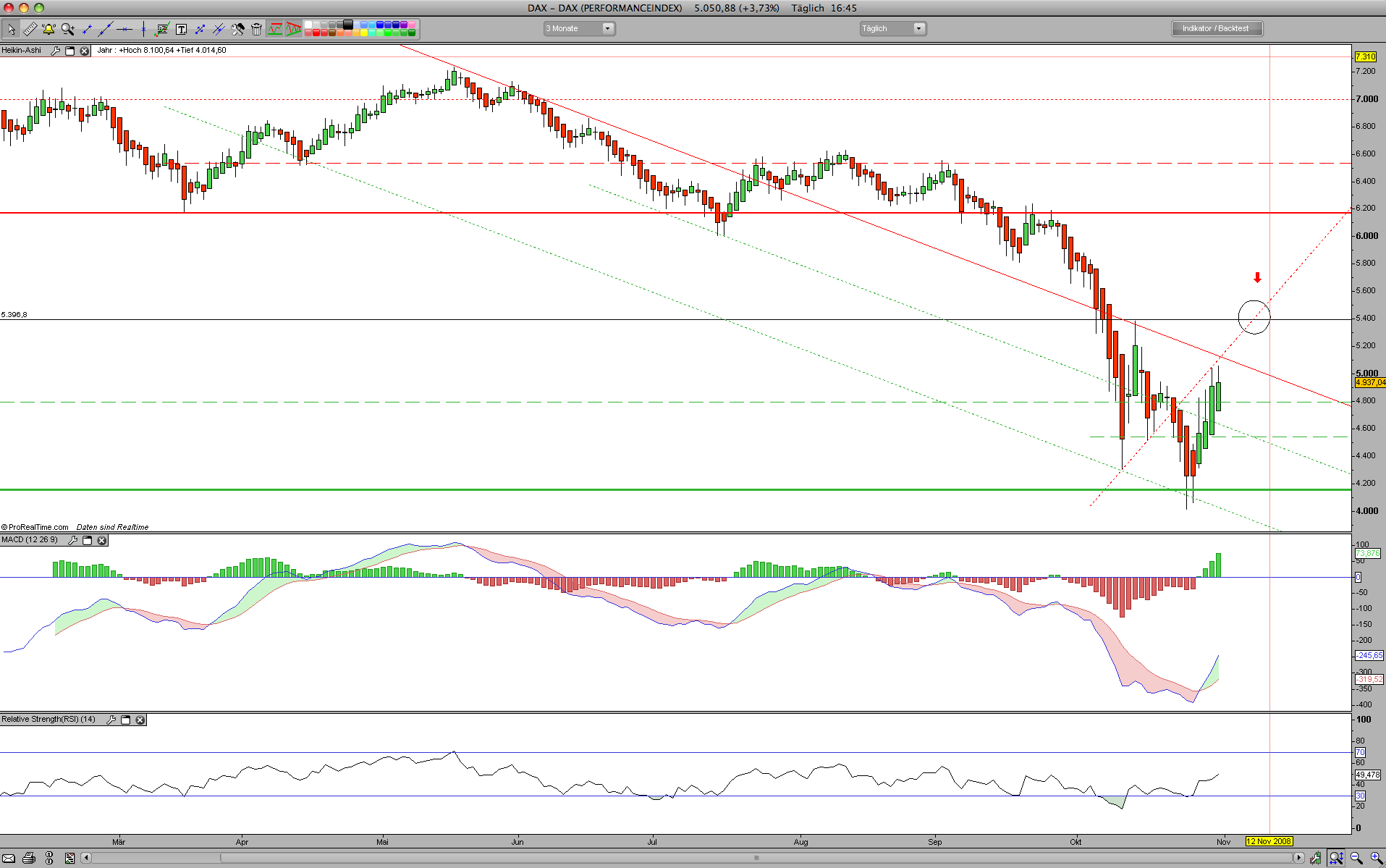 Hart aber Fair ! 196481