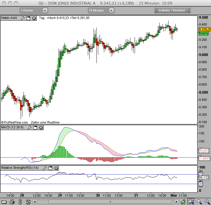Hart aber Fair ! 196891