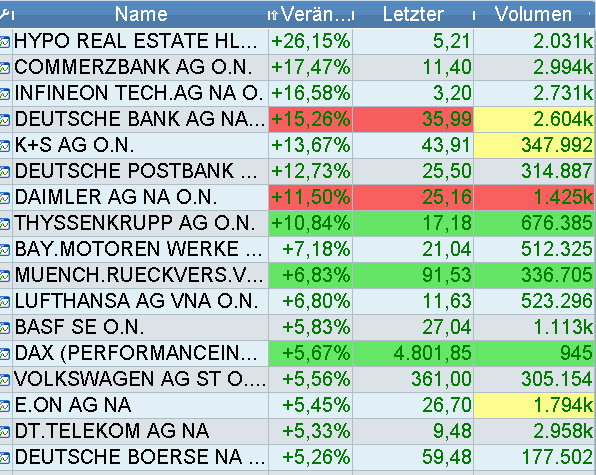 Hart aber Fair ! 192277