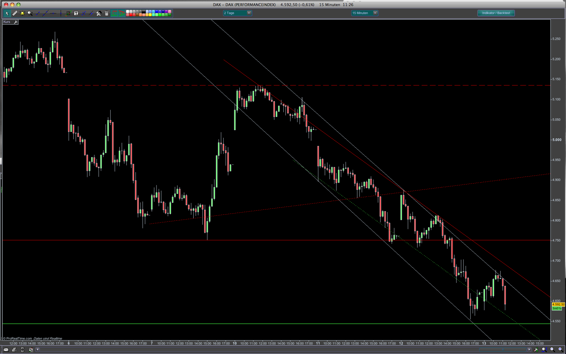 Hart aber Fair ! 199192