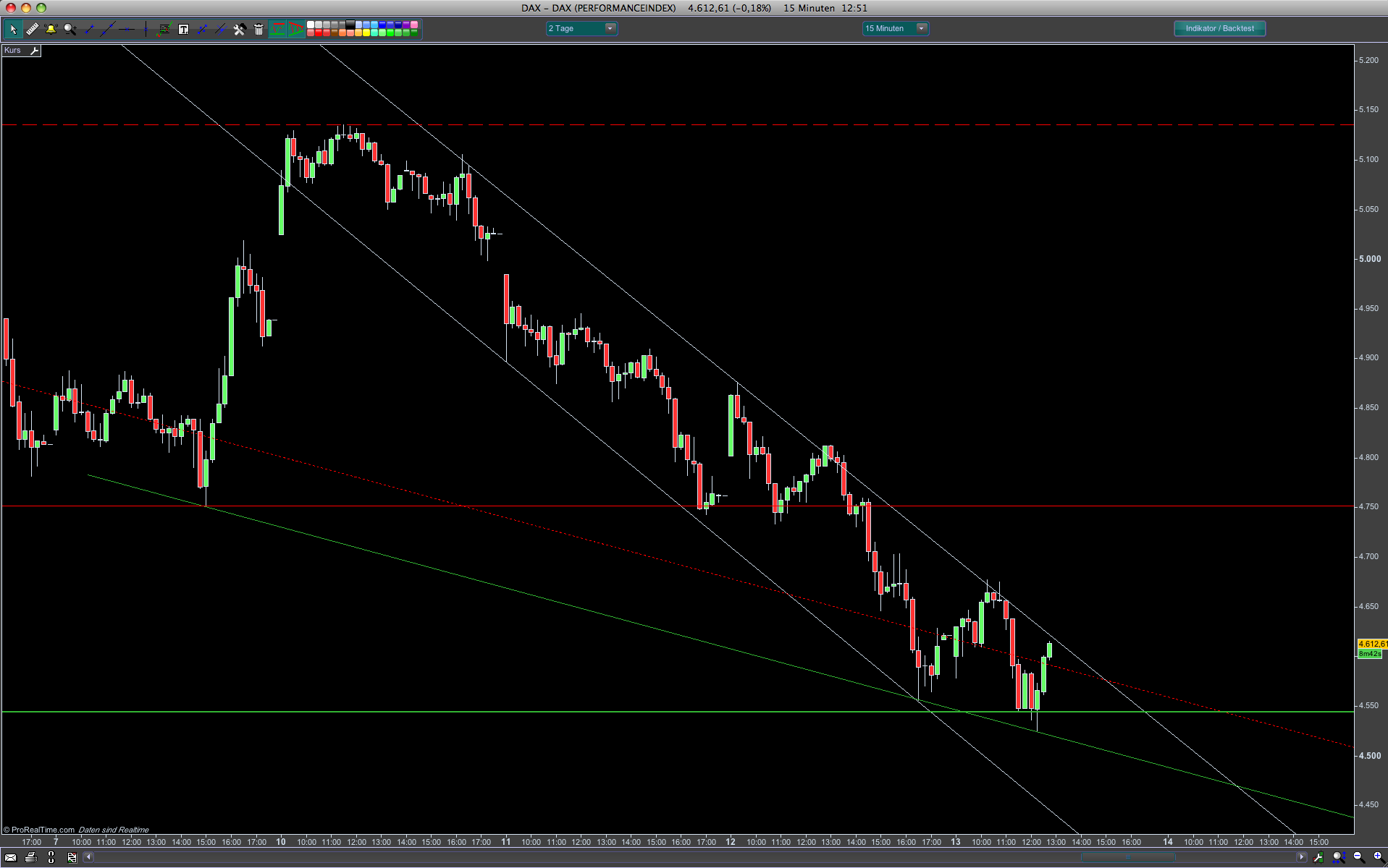 Hart aber Fair ! 199248