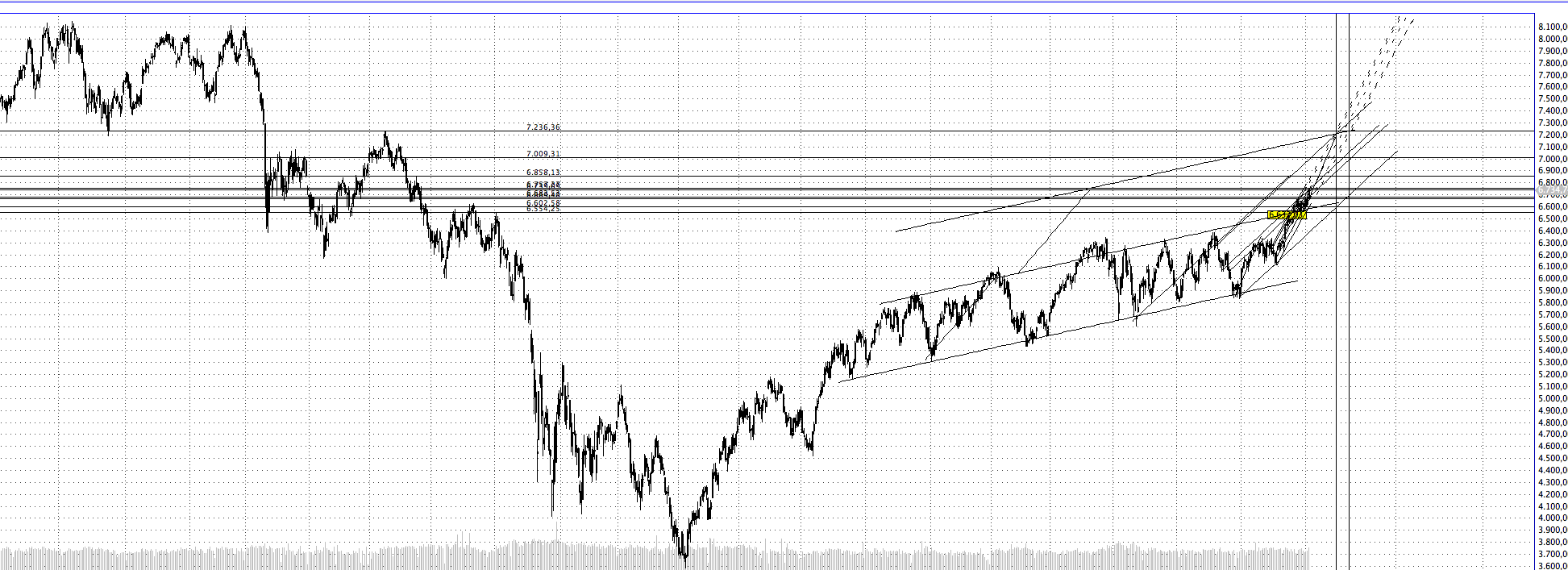 Jugend forscht 356164