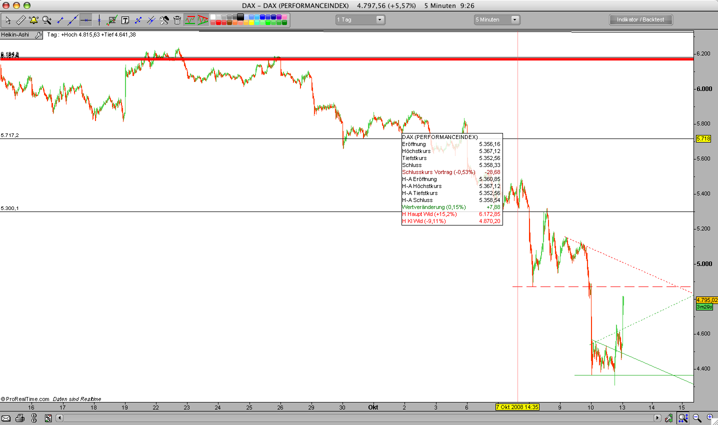 Hart aber Fair ! 192279