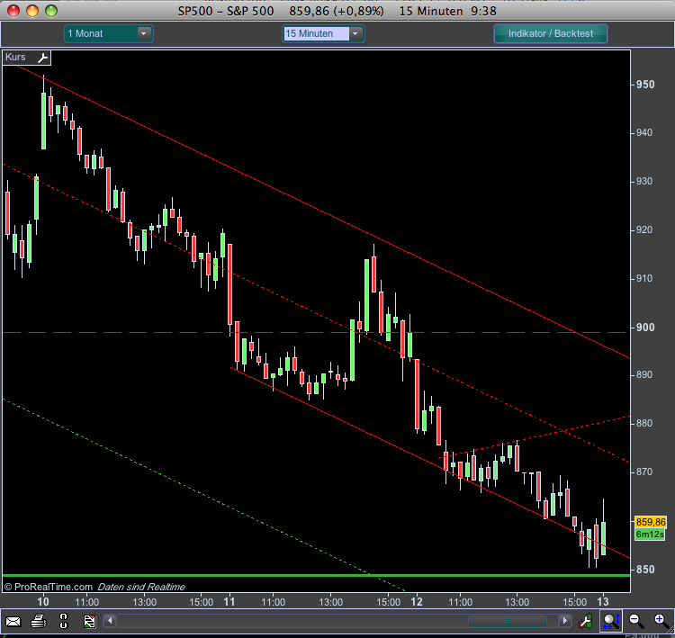 Hart aber Fair ! 199264