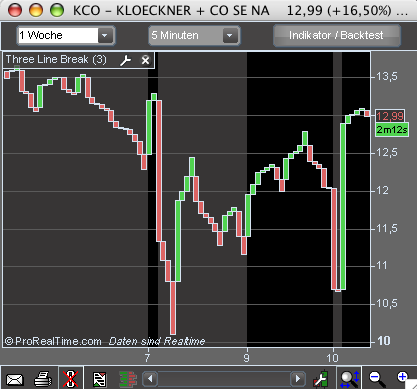 Hart aber Fair ! 192281