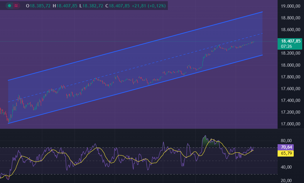 2024-QV-GDAXi-DJ-GOLD-EURUSD-JPY 1443574