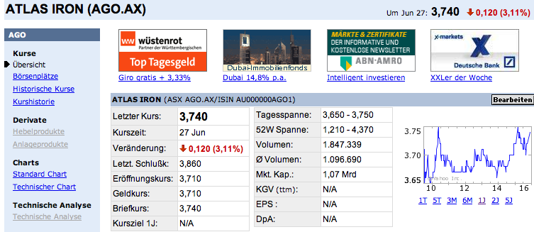 Wahnsinn +311% bei 1,38 Euro 171998