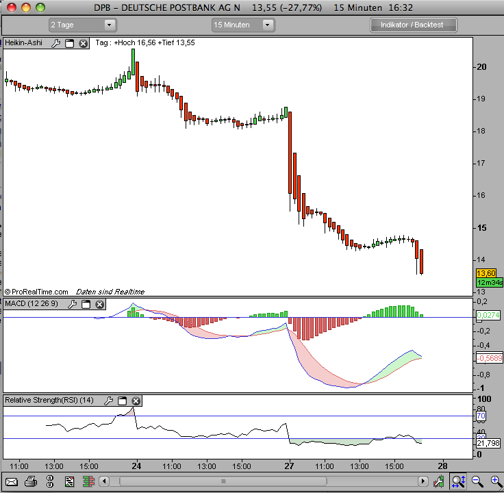 Hart aber Fair ! 195433