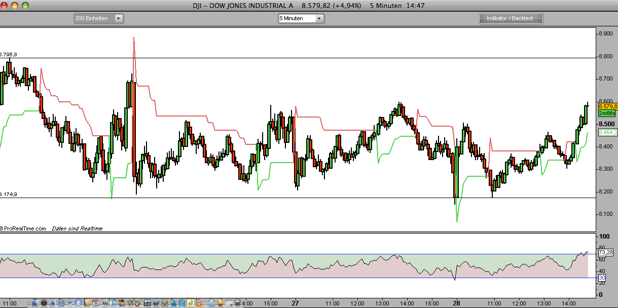 Hart aber Fair ! 195768