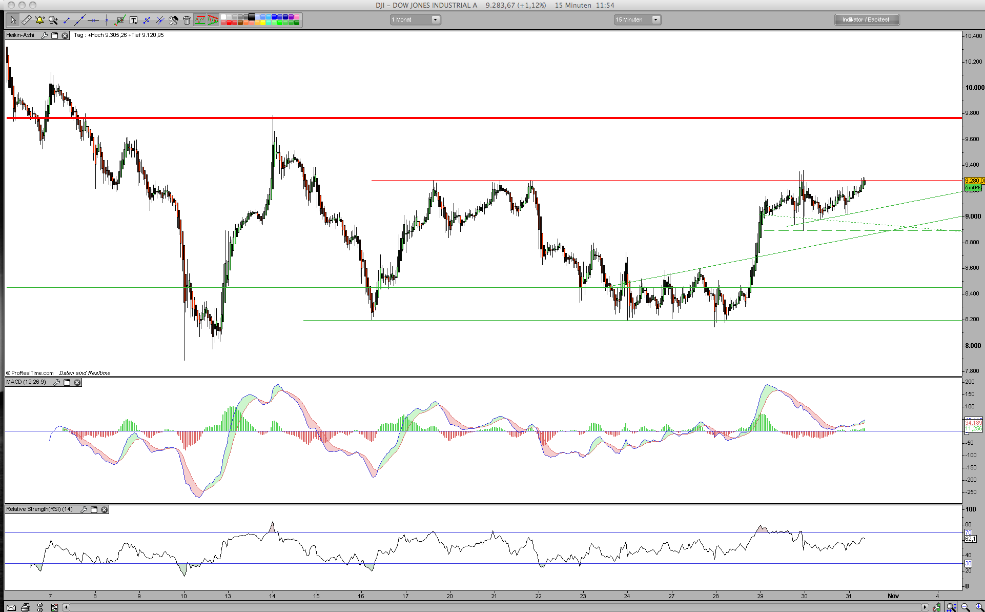 Hart aber Fair ! 196485