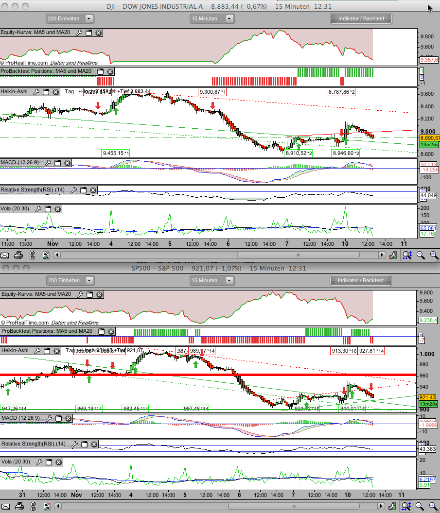 Hart aber Fair ! 198451
