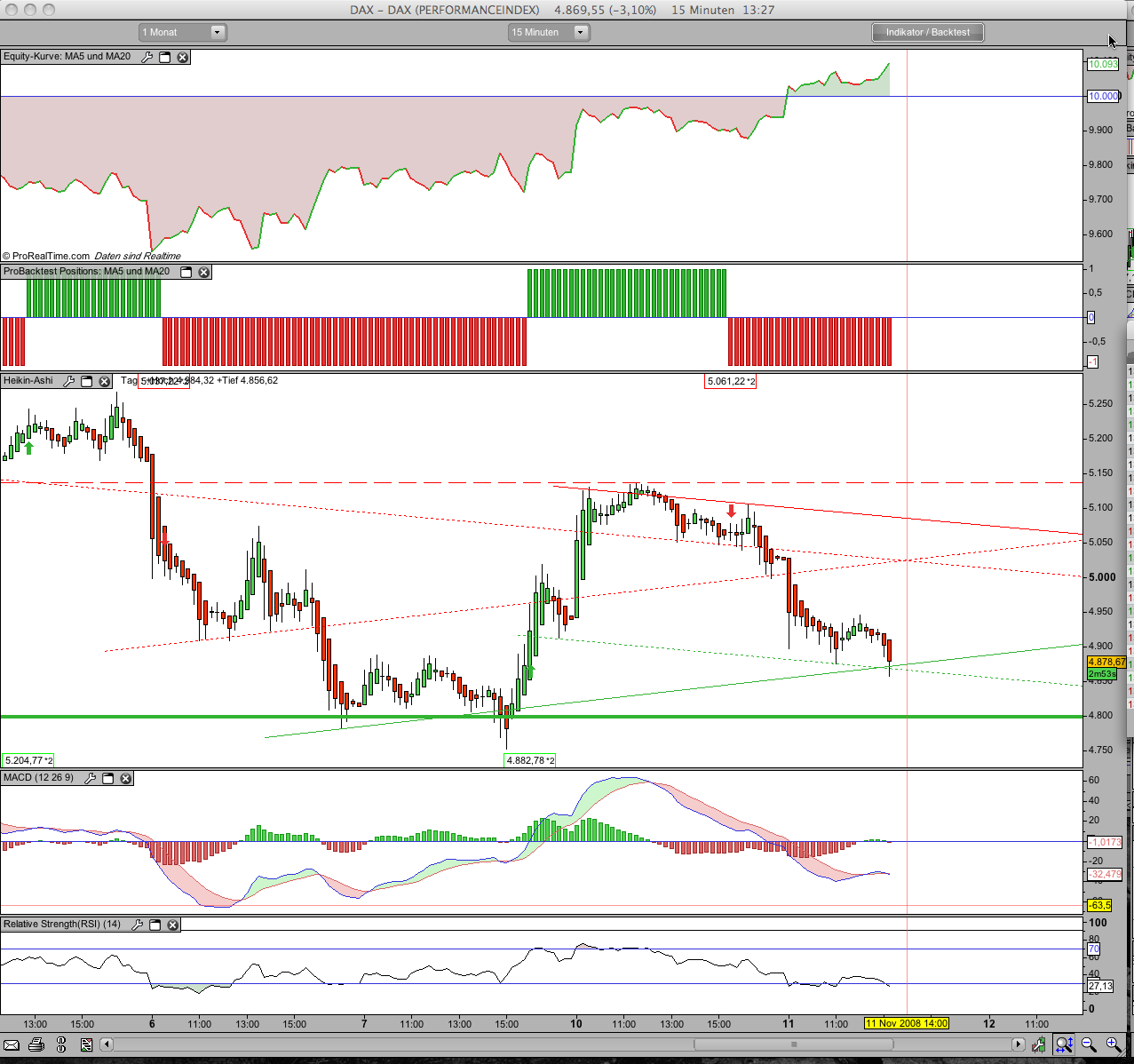 Hart aber Fair ! 198627