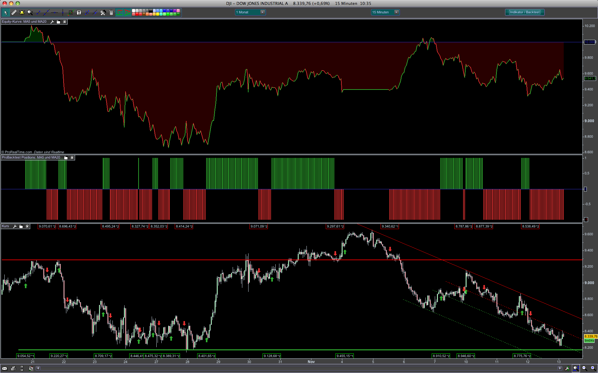 Hart aber Fair ! 199276