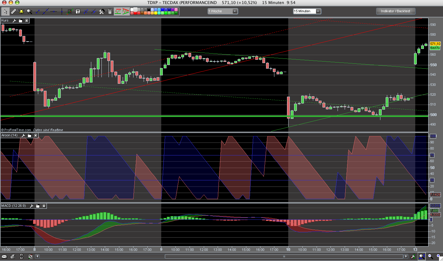 Hart aber Fair ! 192282
