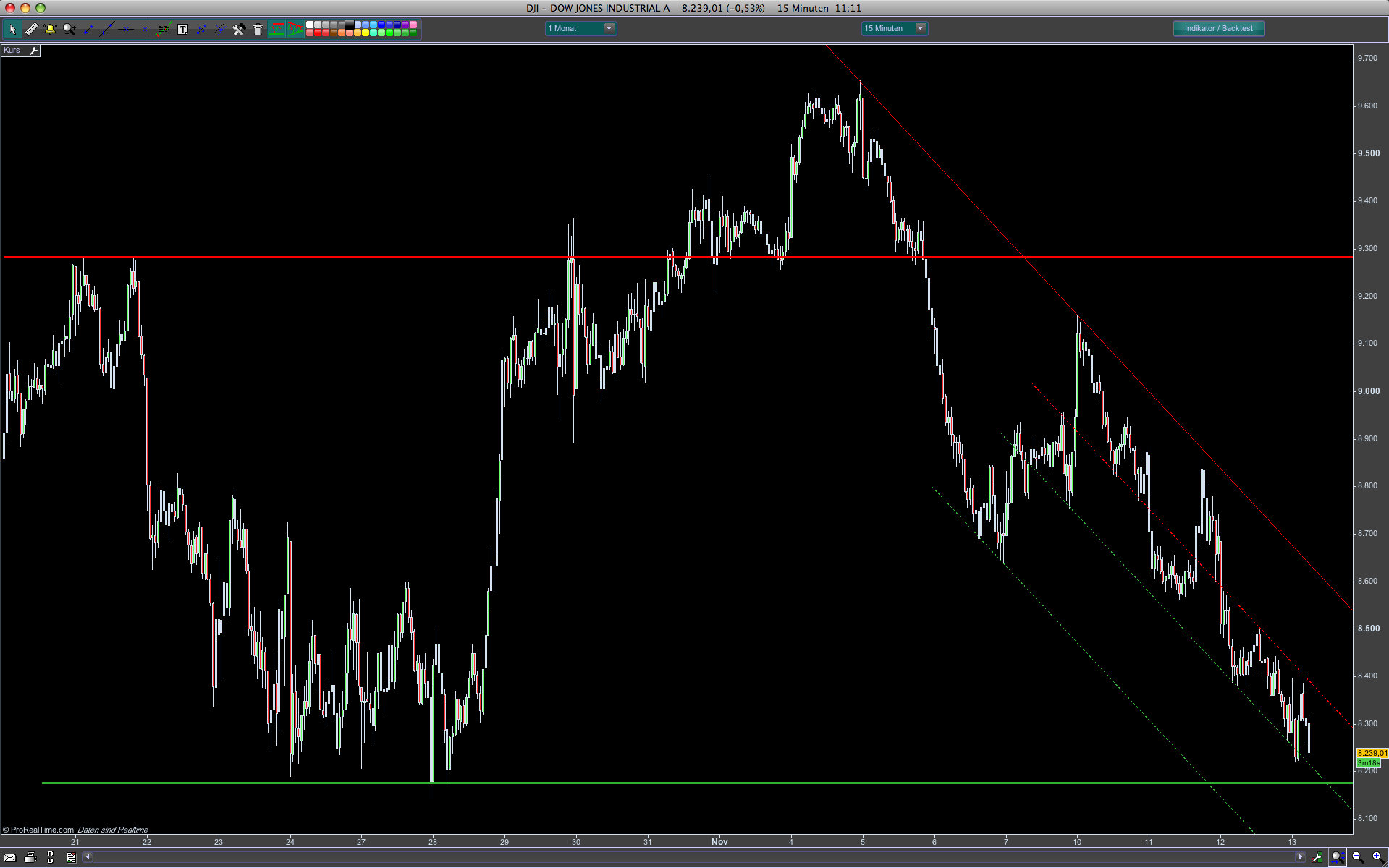 Hart aber Fair ! 199283