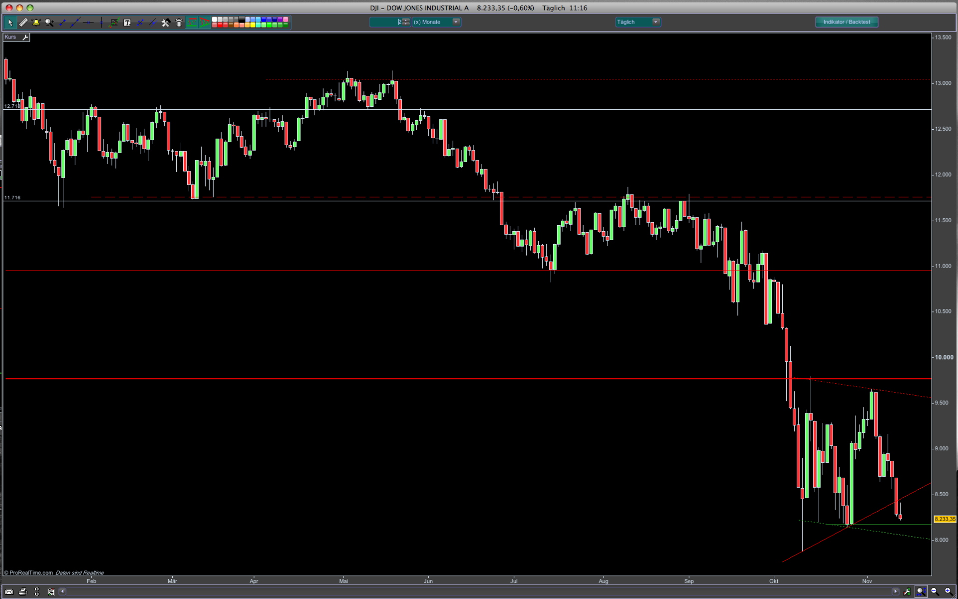 Hart aber Fair ! 199284