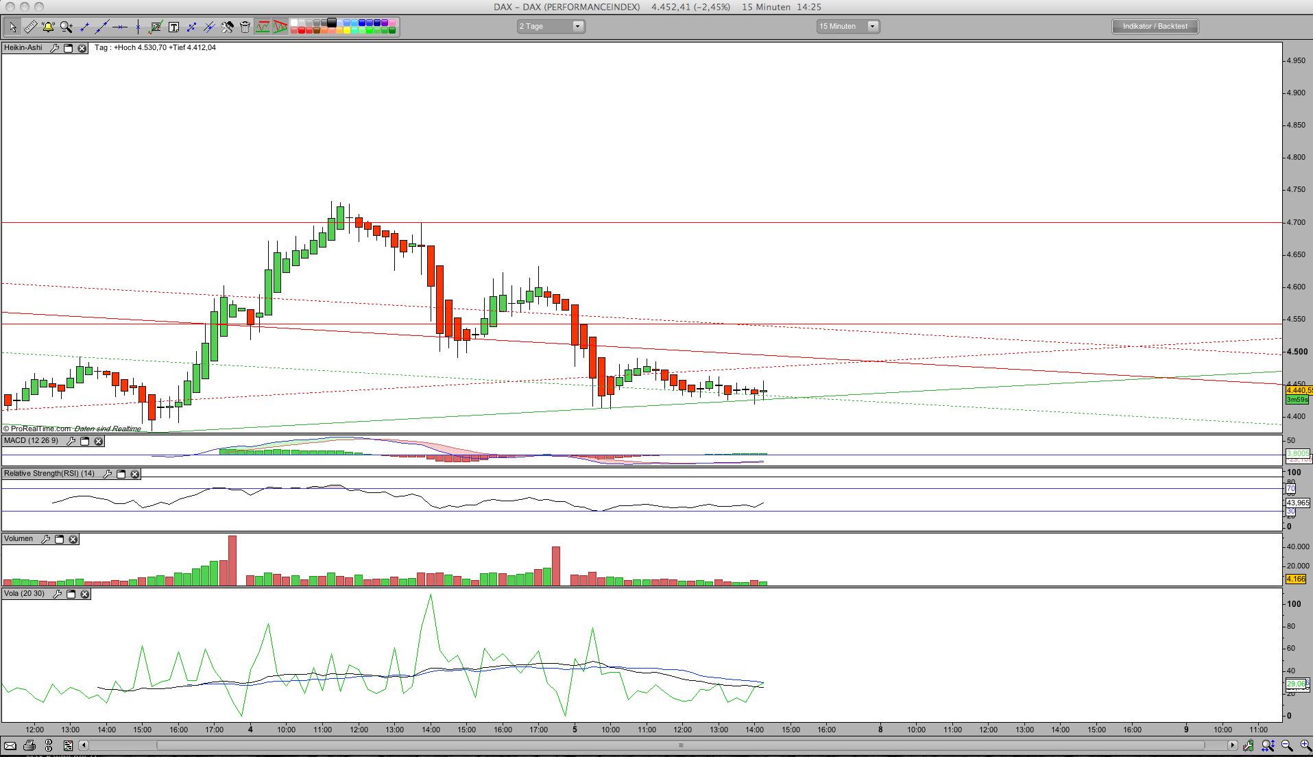 Hart aber Fair ! 203865
