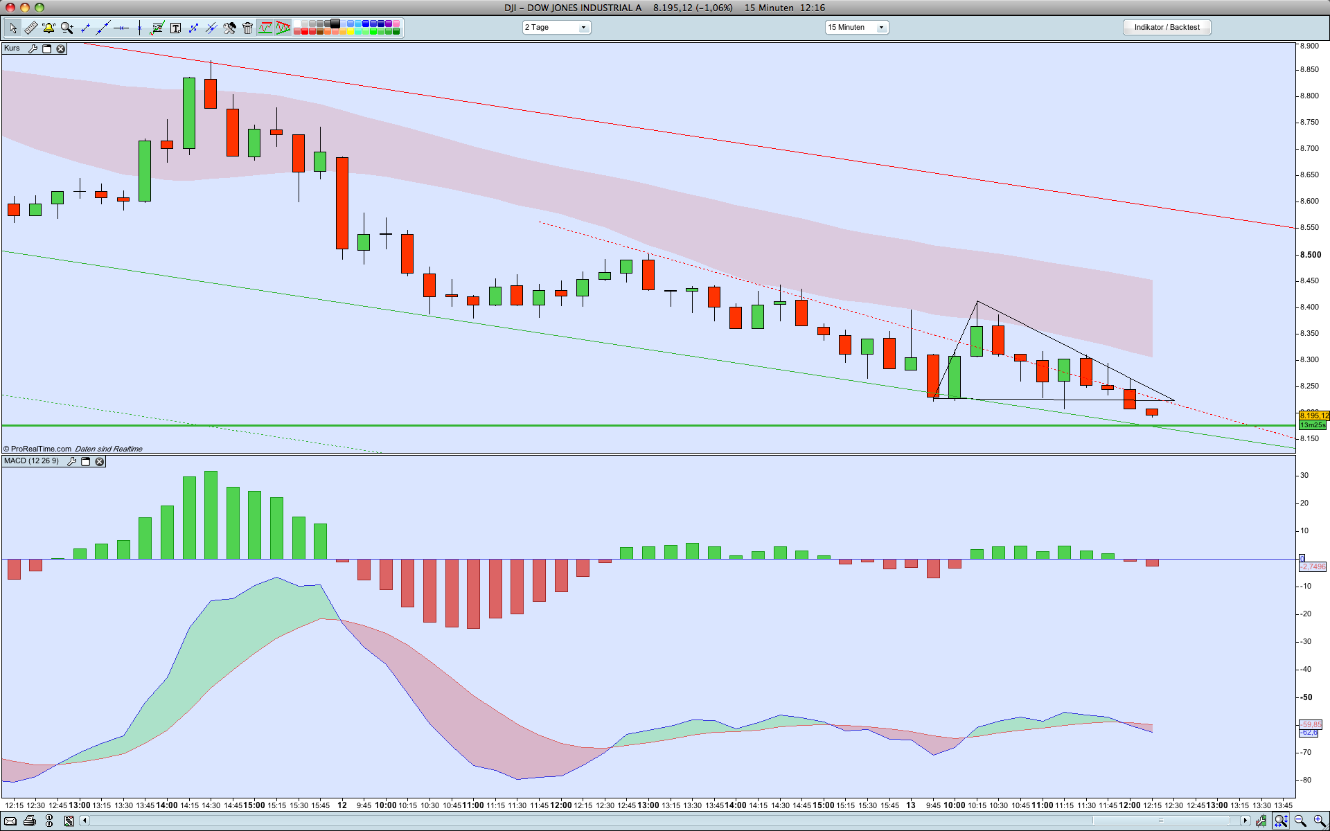Hart aber Fair ! 199305