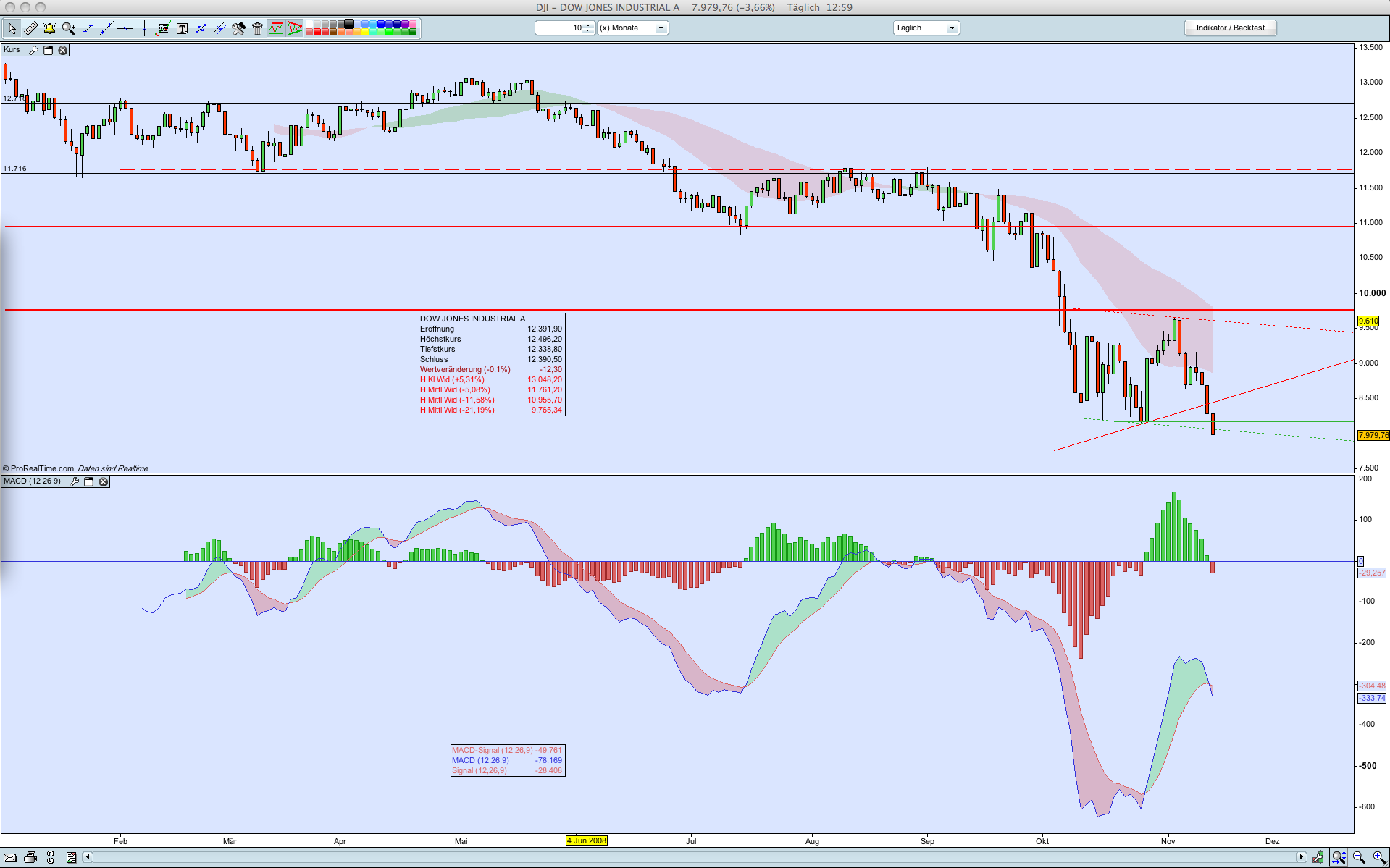 Hart aber Fair ! 199325