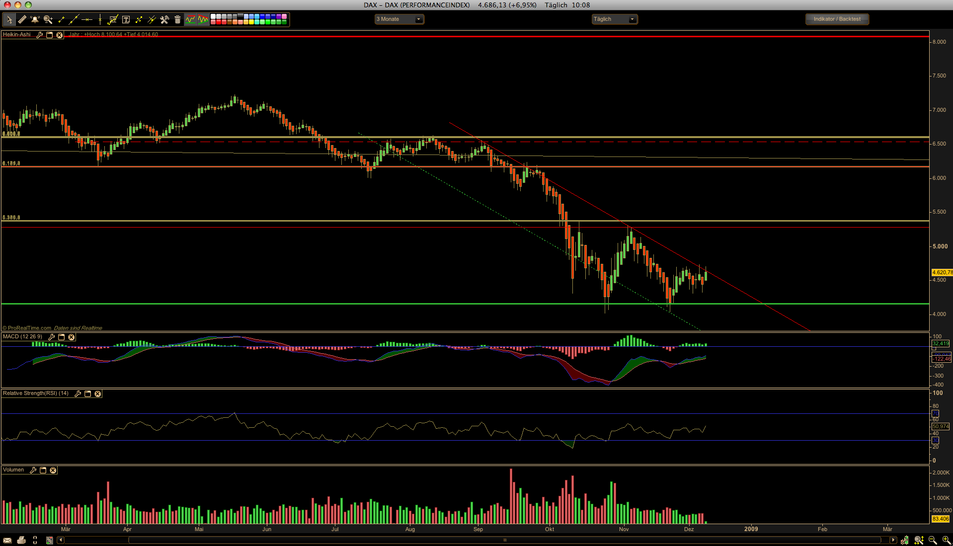 Hart aber Fair ! 204206