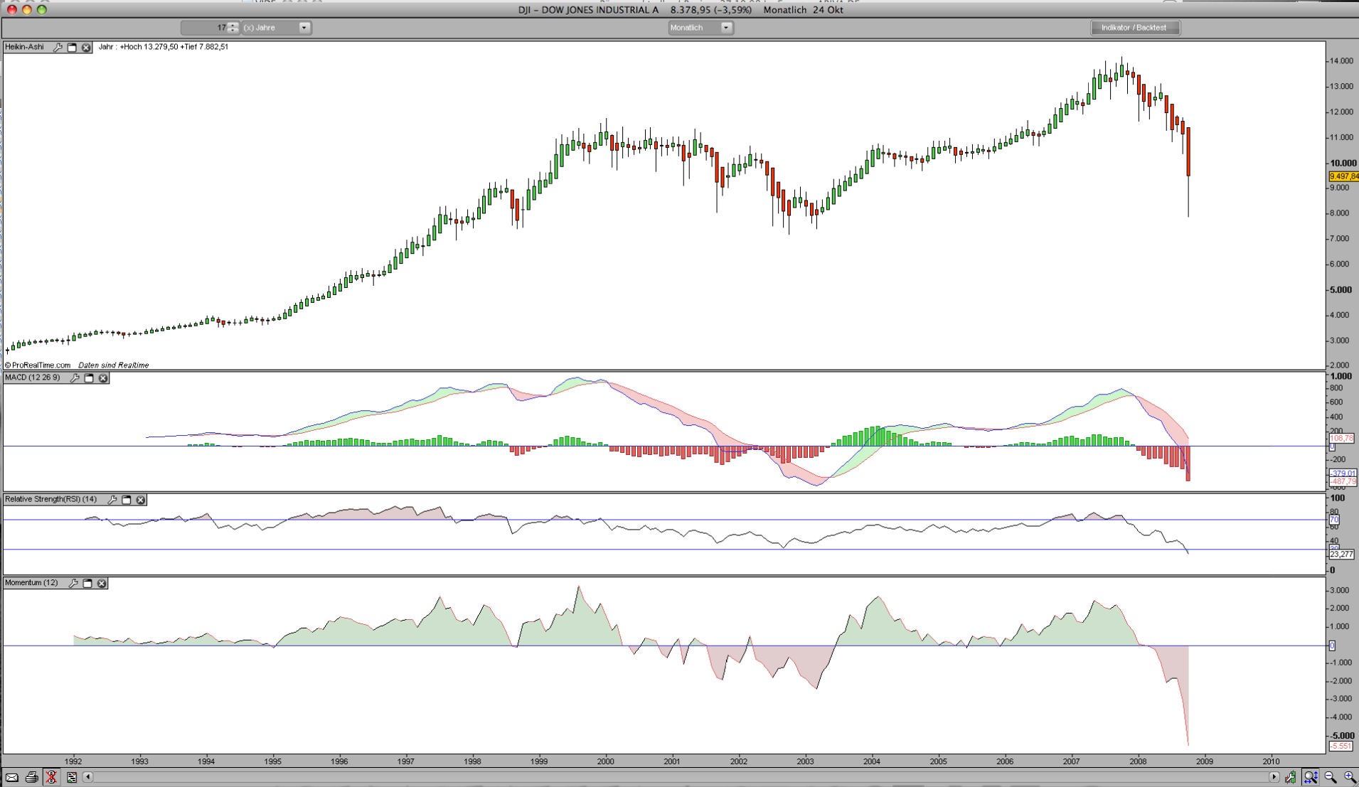 Hart aber Fair ! 195273