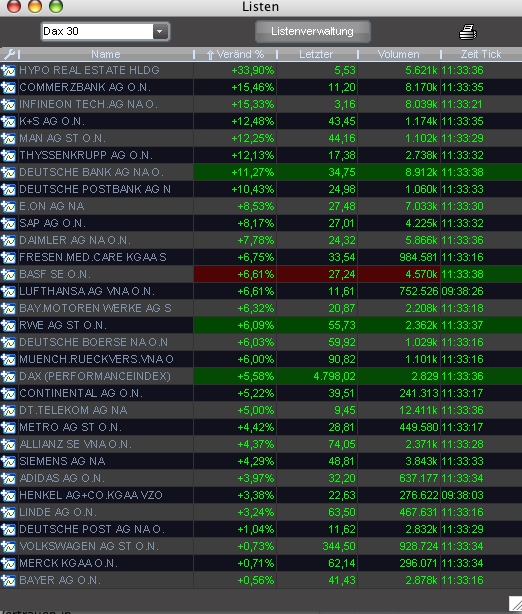 Hart aber Fair ! 192301
