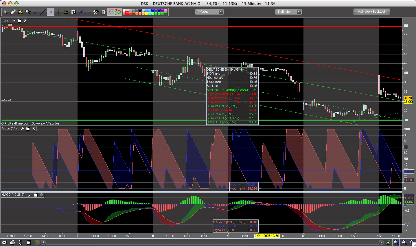Hart aber Fair ! 192302