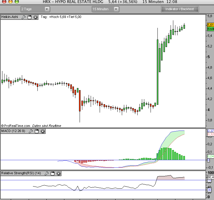 Hart aber Fair ! 192308
