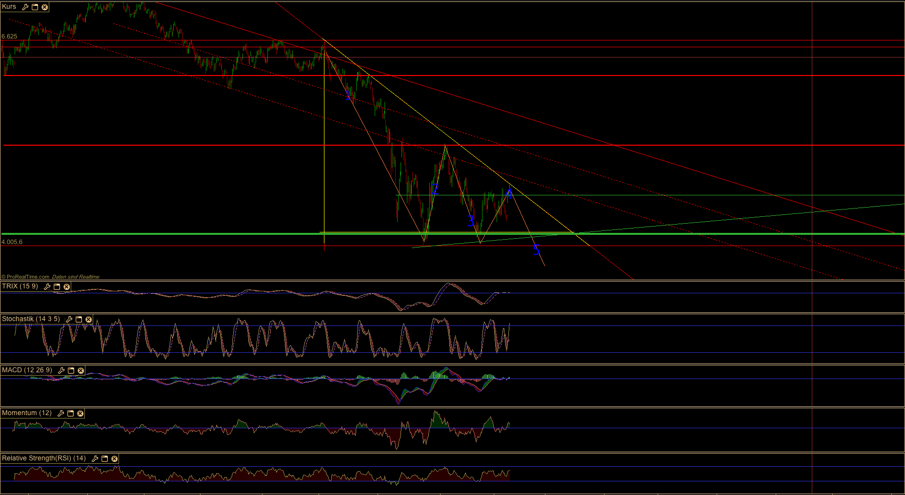 Hart aber Fair ! 204417