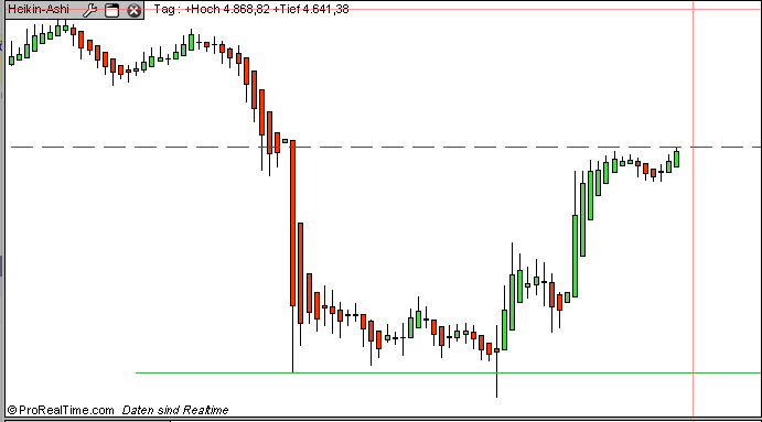 Hart aber Fair ! 192310