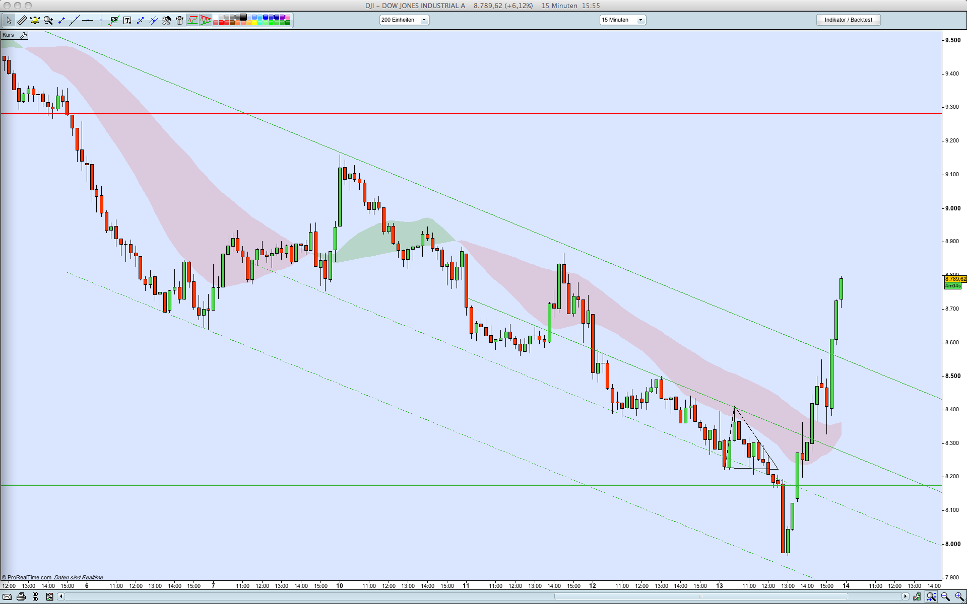 Hart aber Fair ! 199394
