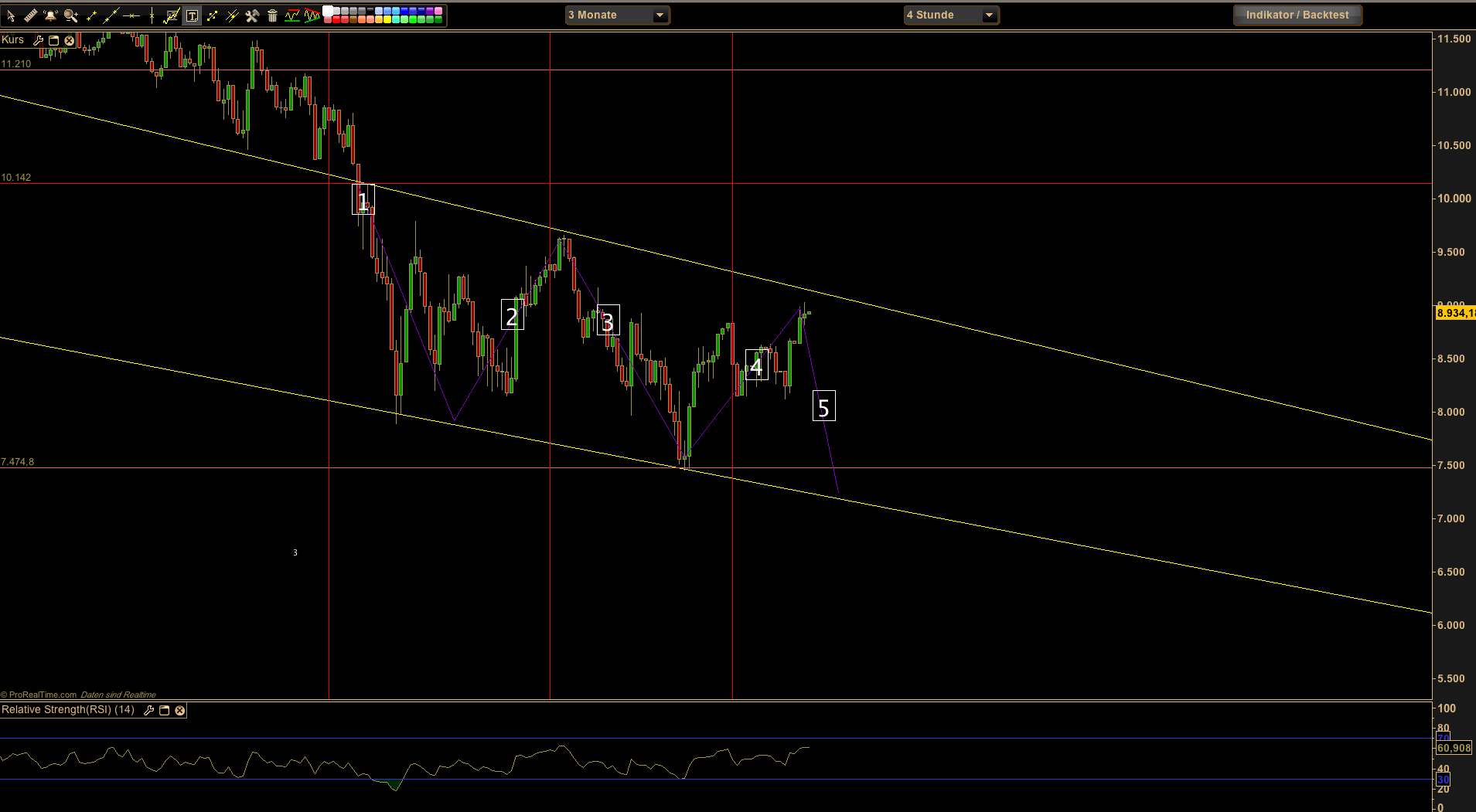 Hart aber Fair ! 204418