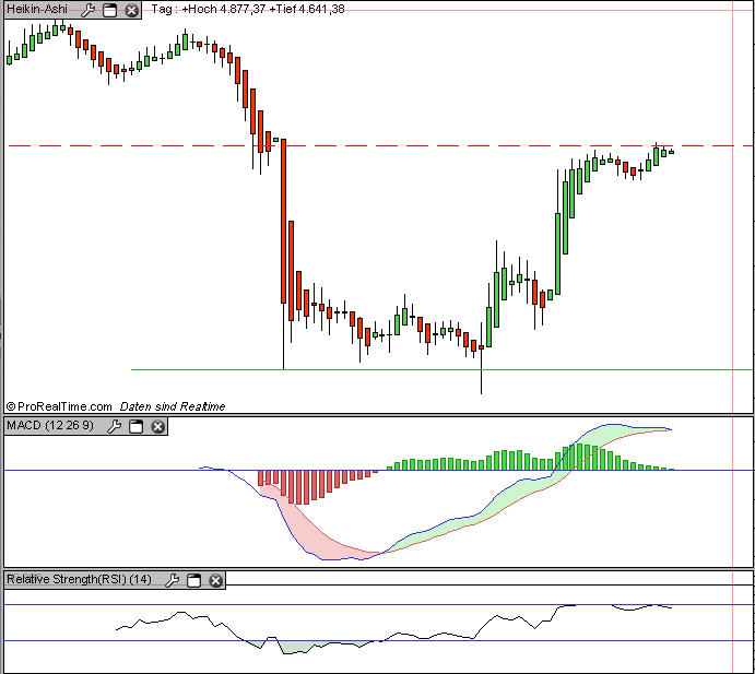 Hart aber Fair ! 192314