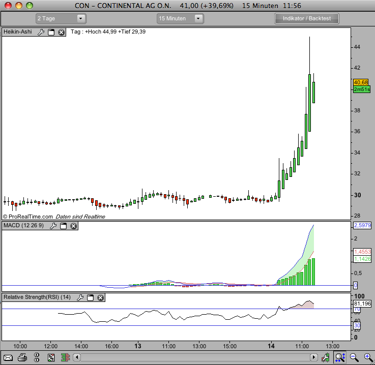 Hart aber Fair ! 199527