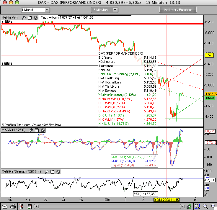 Hart aber Fair ! 192322