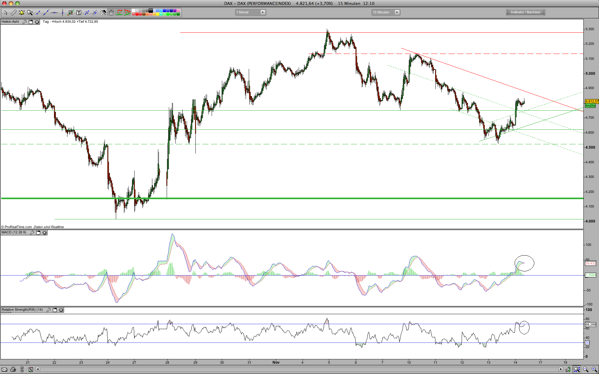Hart aber Fair ! 199533