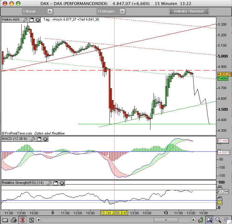 Hart aber Fair ! 192324