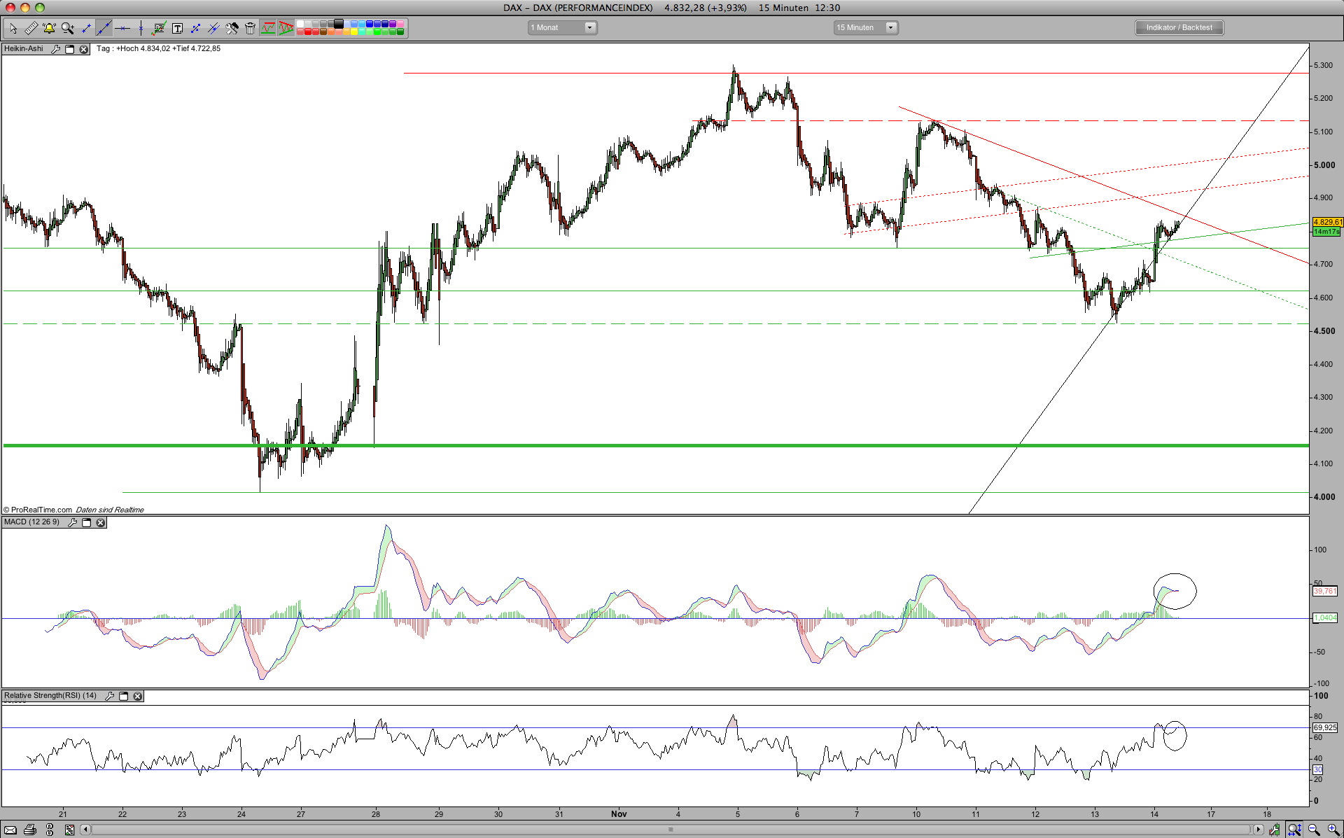 Hart aber Fair ! 199542