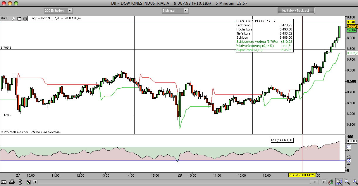 Hart aber Fair ! 195799