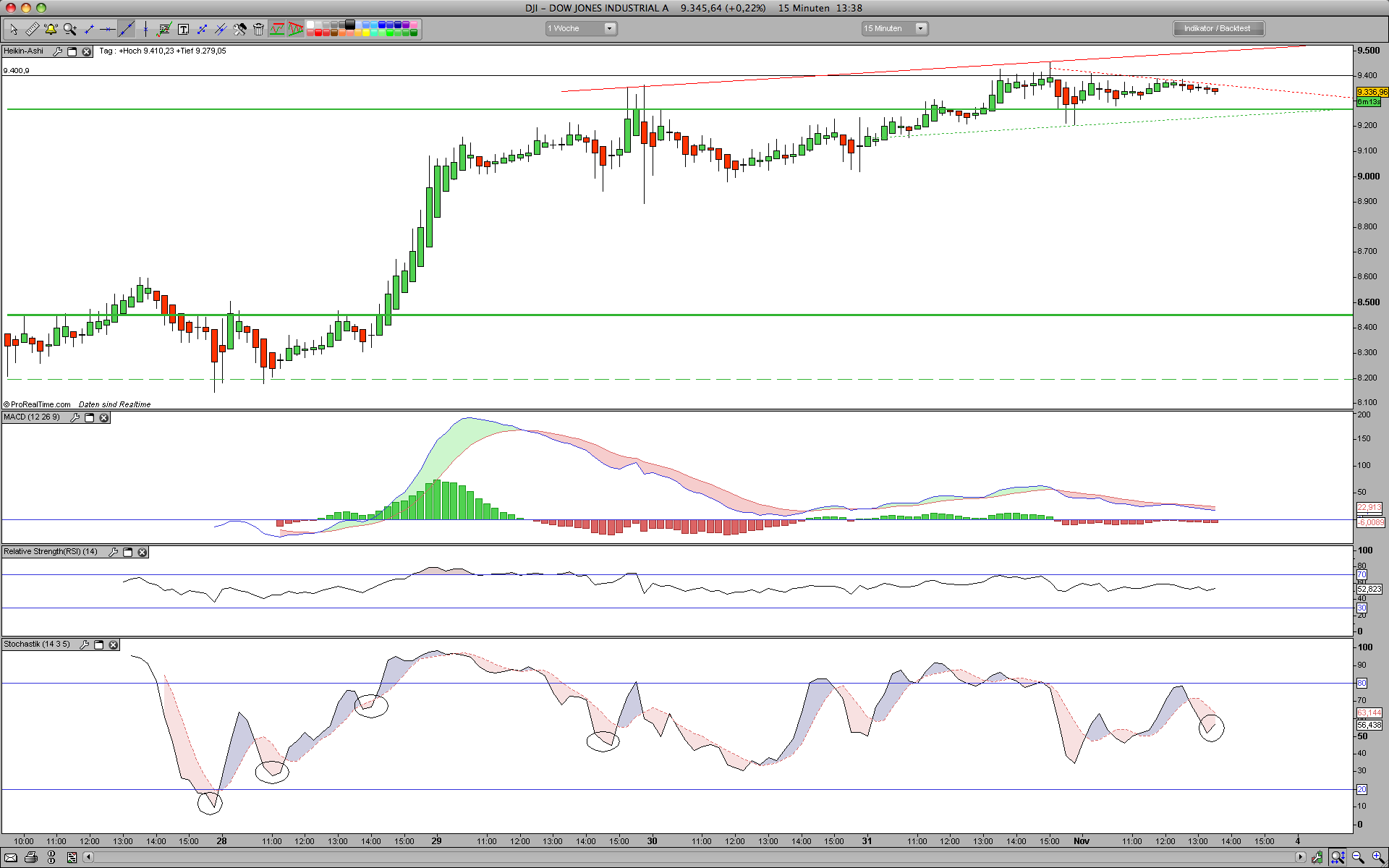 Hart aber Fair ! 196946