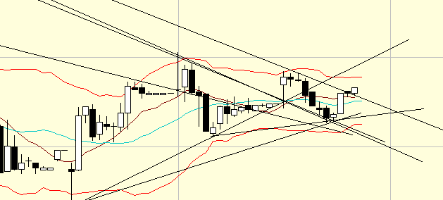  * * SUPER NEWS ZU SOLARWORLD * * 391072