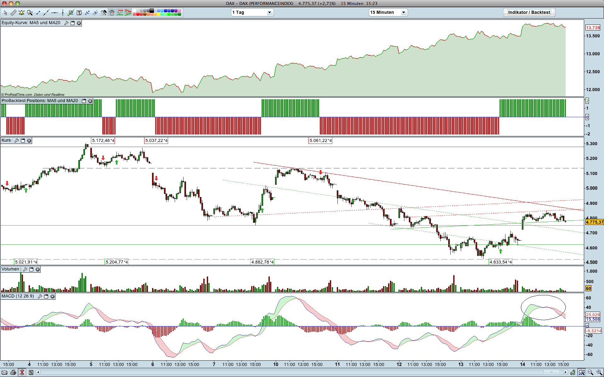 Hart aber Fair ! 199590