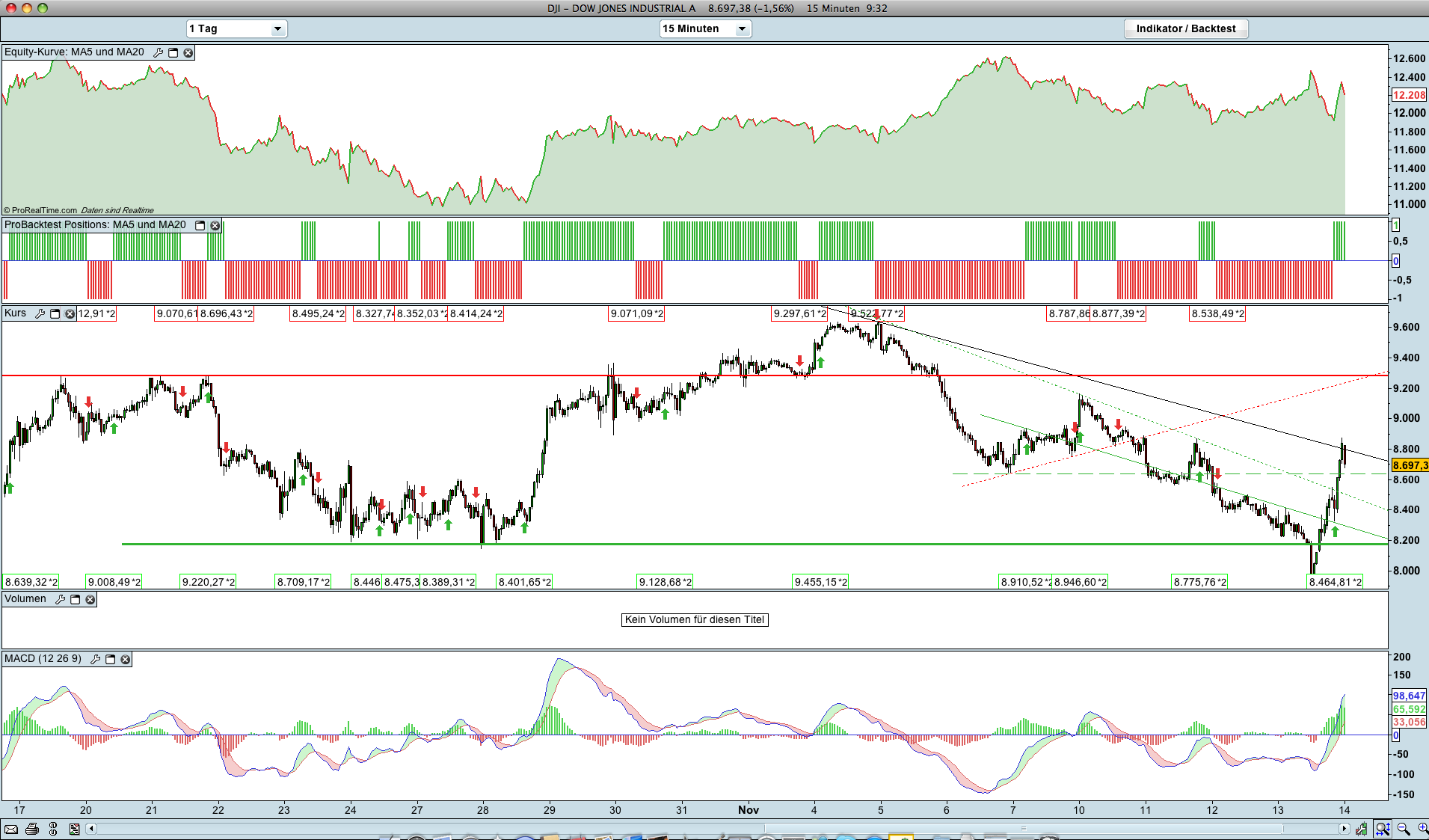 Hart aber Fair ! 199593