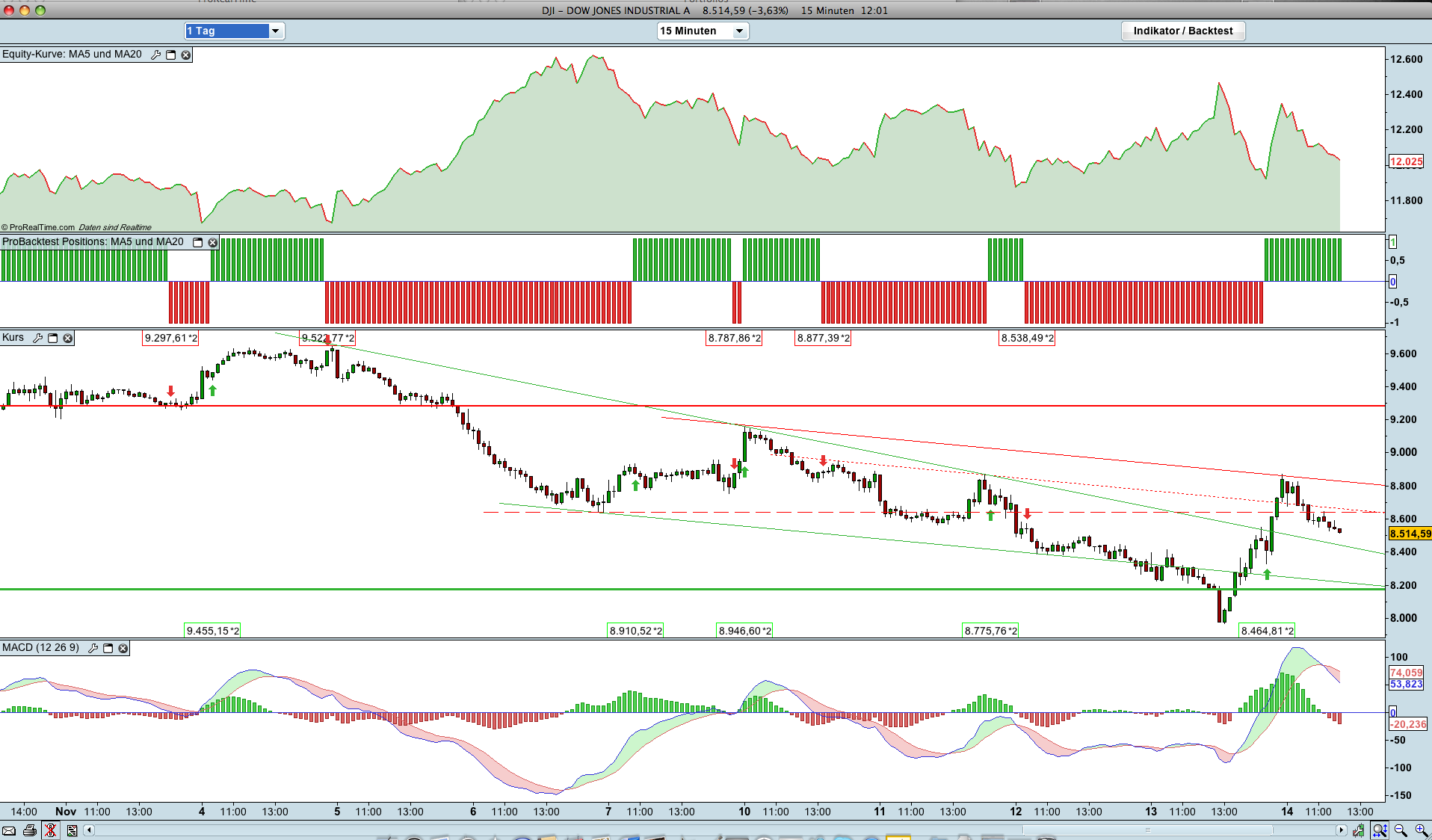 Hart aber Fair ! 199641