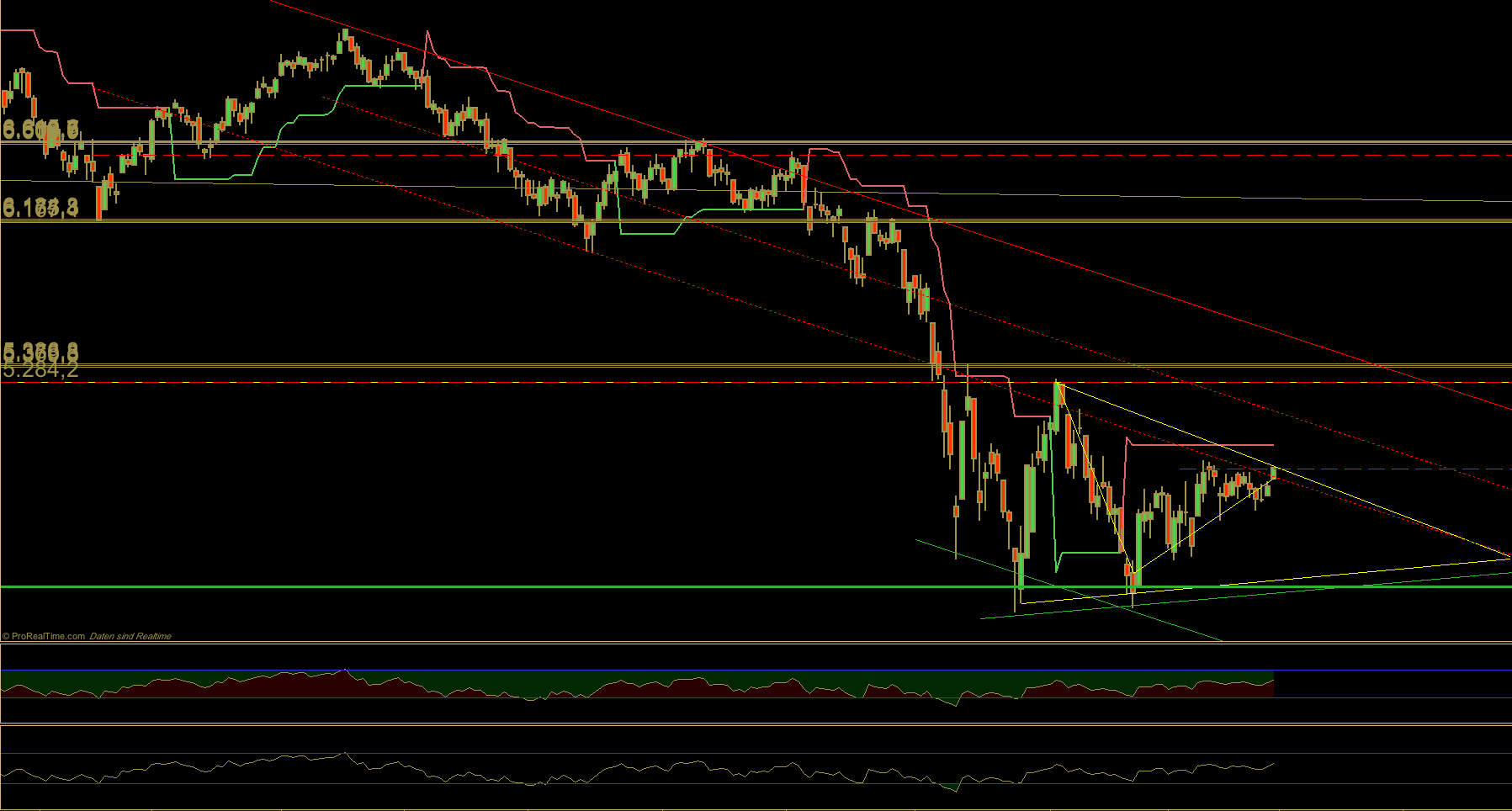 Wen es interessiert ... 207824
